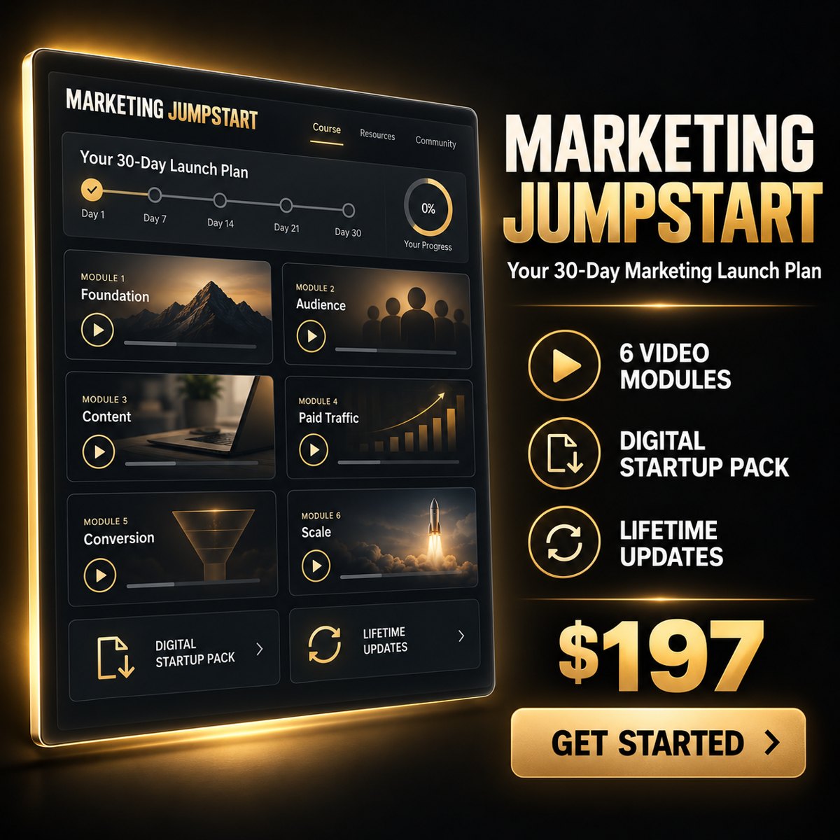 Marketing JumpStart course dashboard