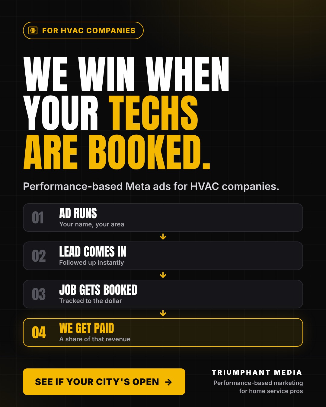 We win when your techs are booked - Triumphant Media ad for HVAC companies
