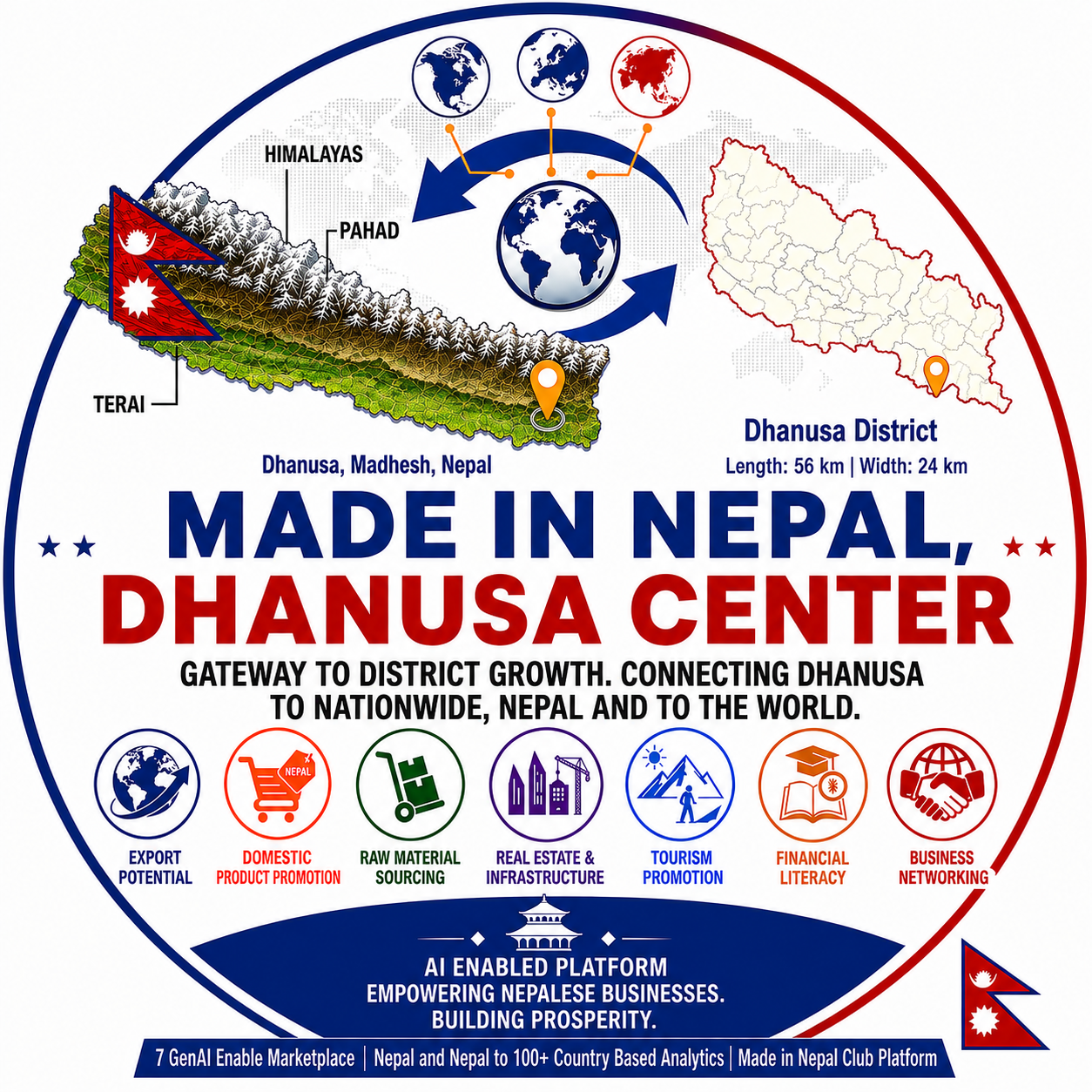 Made in Nepal, Dhanusa Center logo
