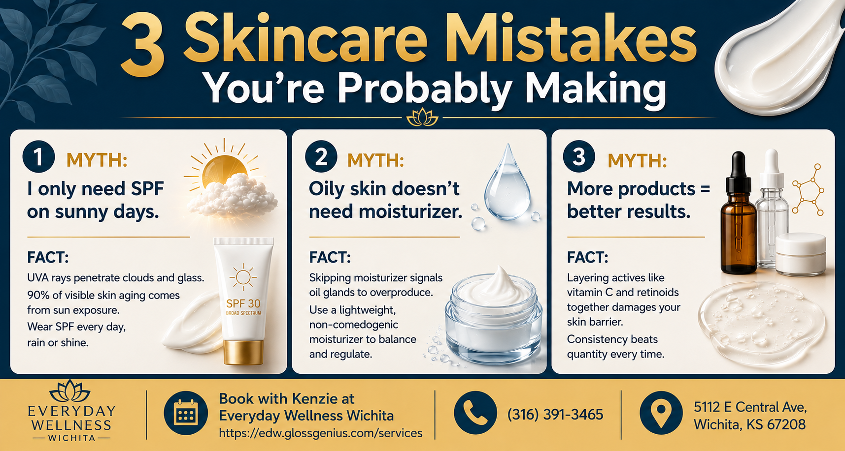 Infographic showing three common skincare myths and facts, EWW branding, and