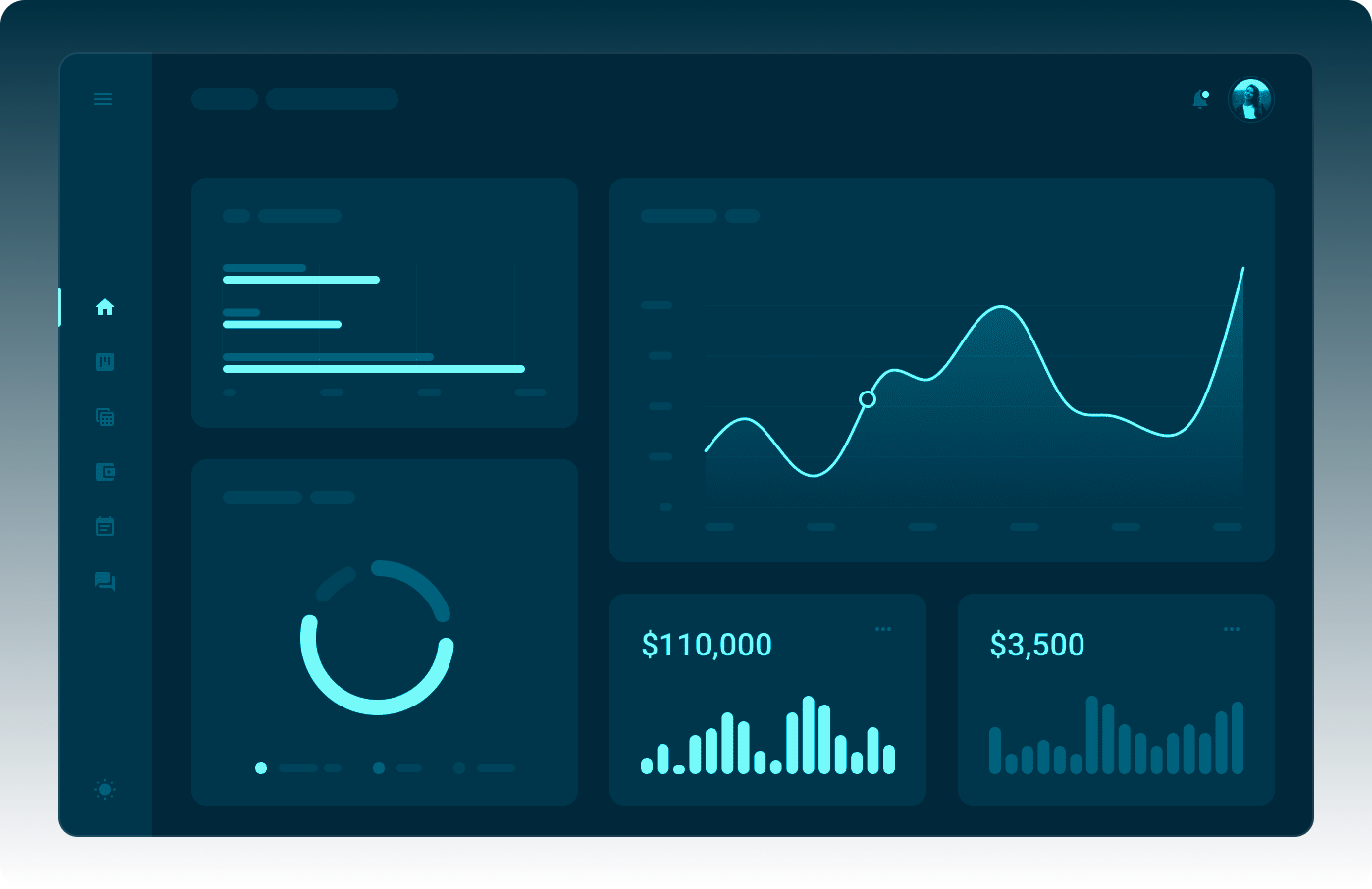 All-in-one Software for Automated Sales Funnels