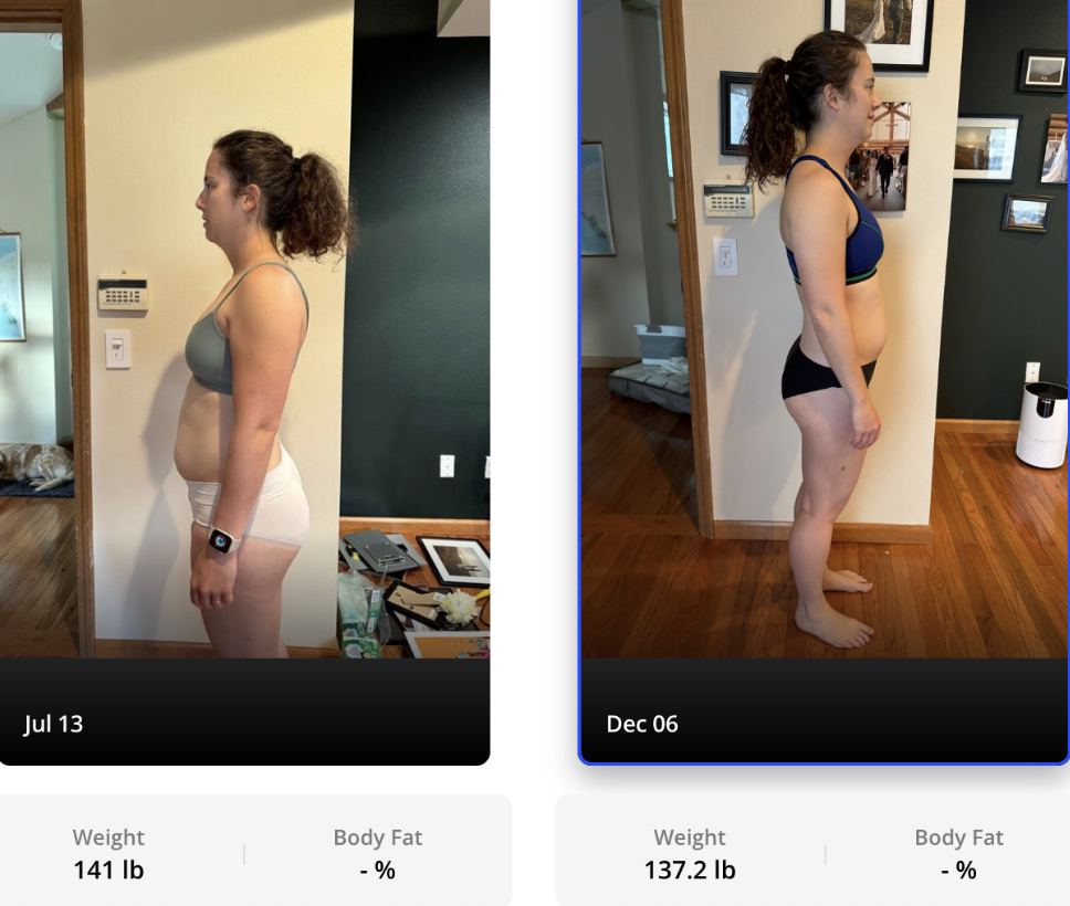 Client transformation before and after