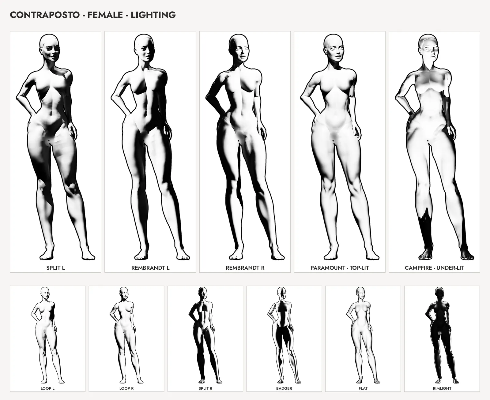 One pose shown under several lighting setups