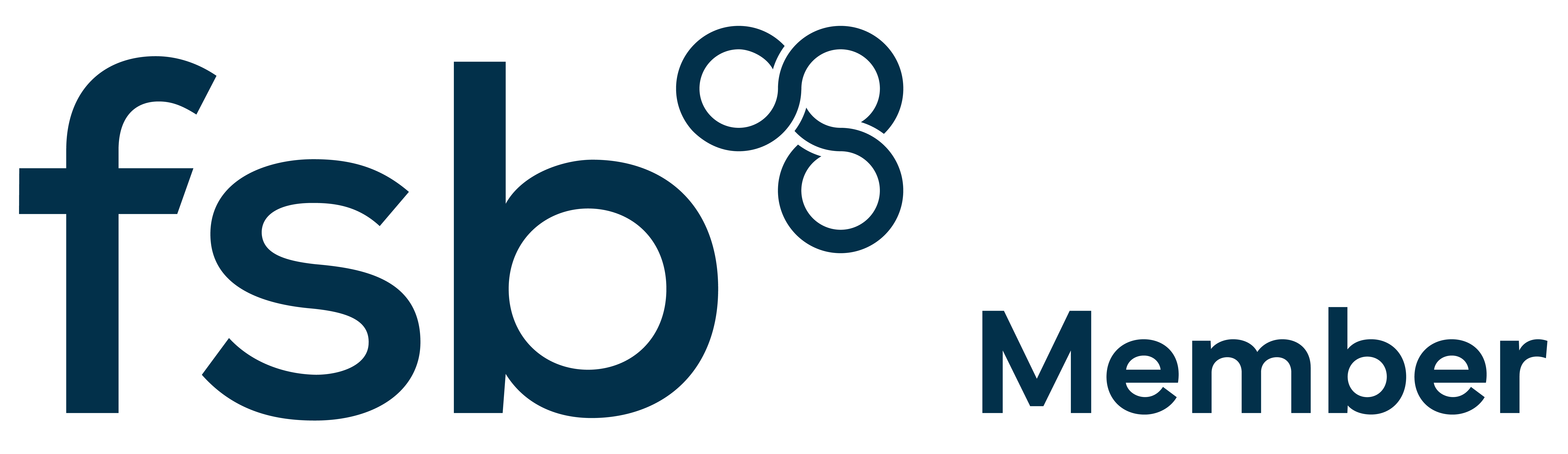 FSB (Federation of Small Businesses) Member