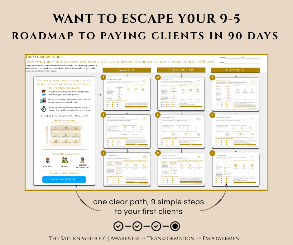 The Saturn Method — 9 Stage Roadmap