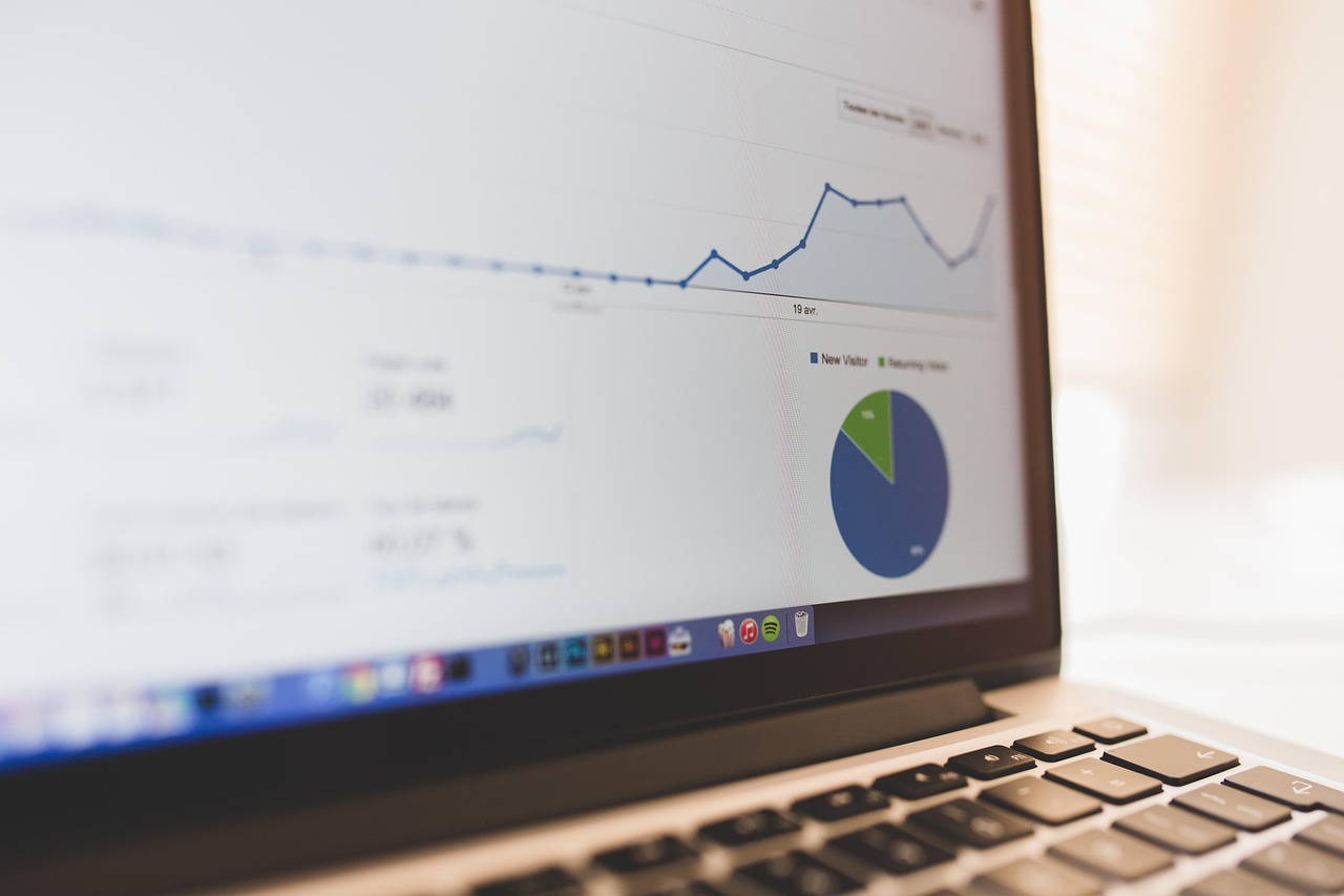 Tracking SEO