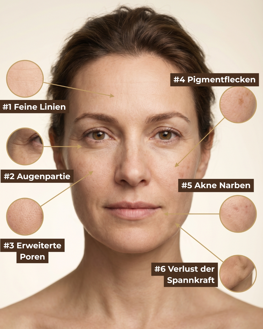 ClearLift behandelt sechs Hautanliegen
