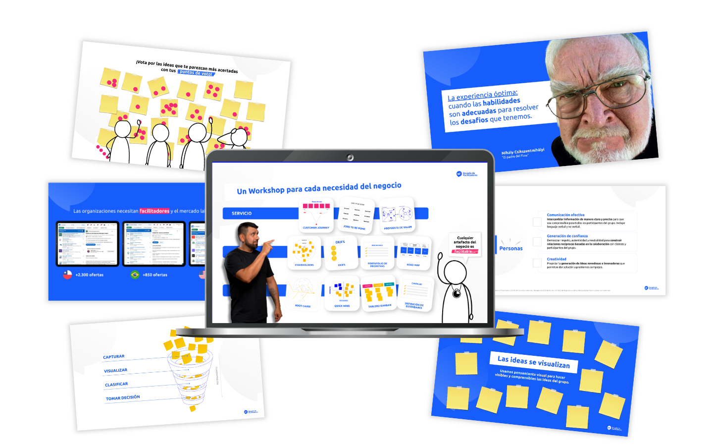 Método y mentalidad