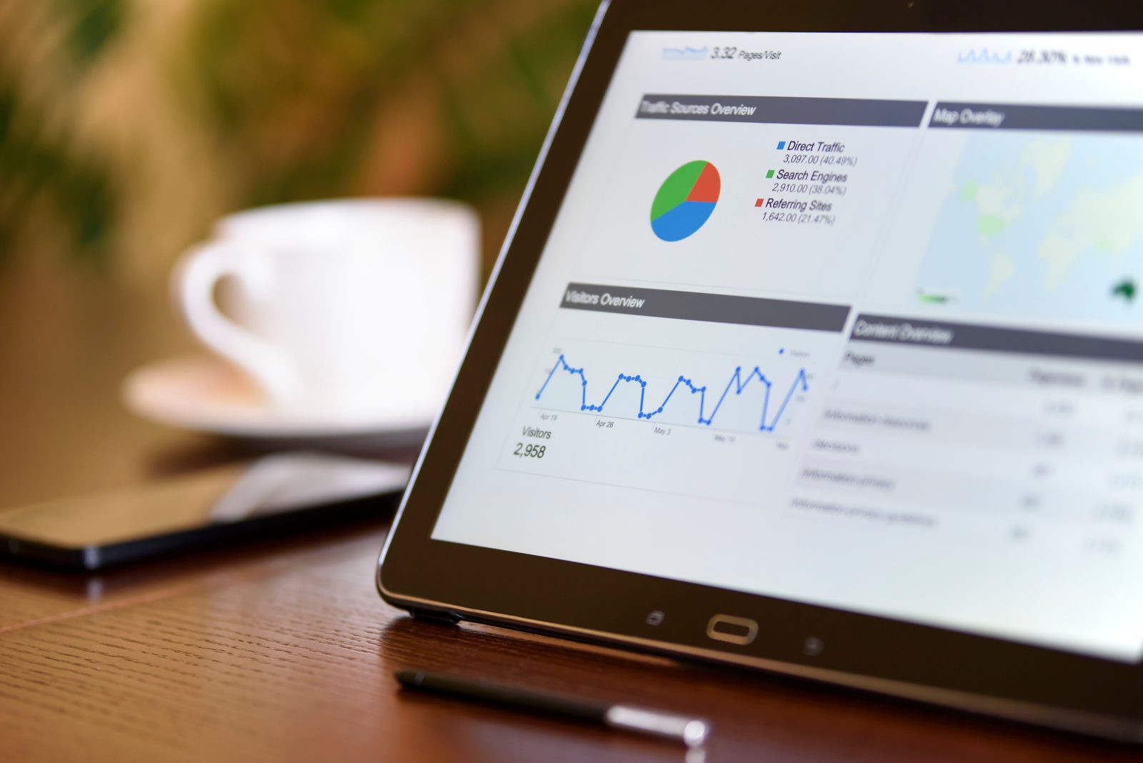 Scalendo marketing all-in-one software