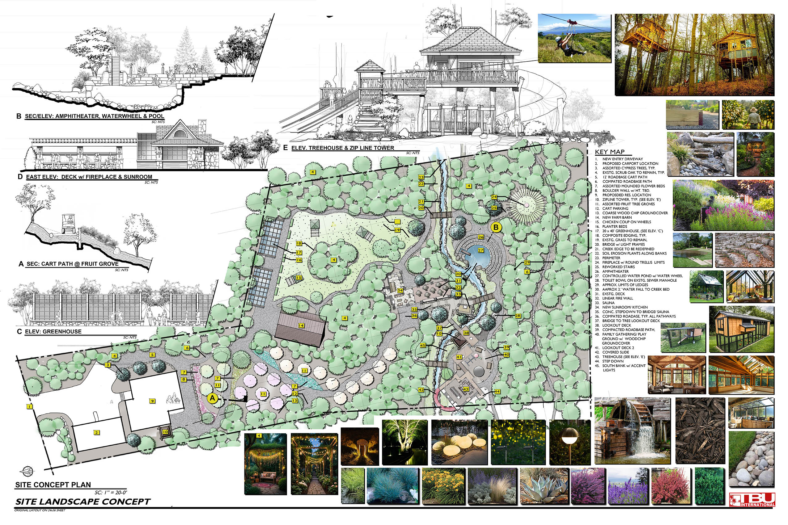 Featured Estate Landscape — Landscape & Site Design in Layton, UT