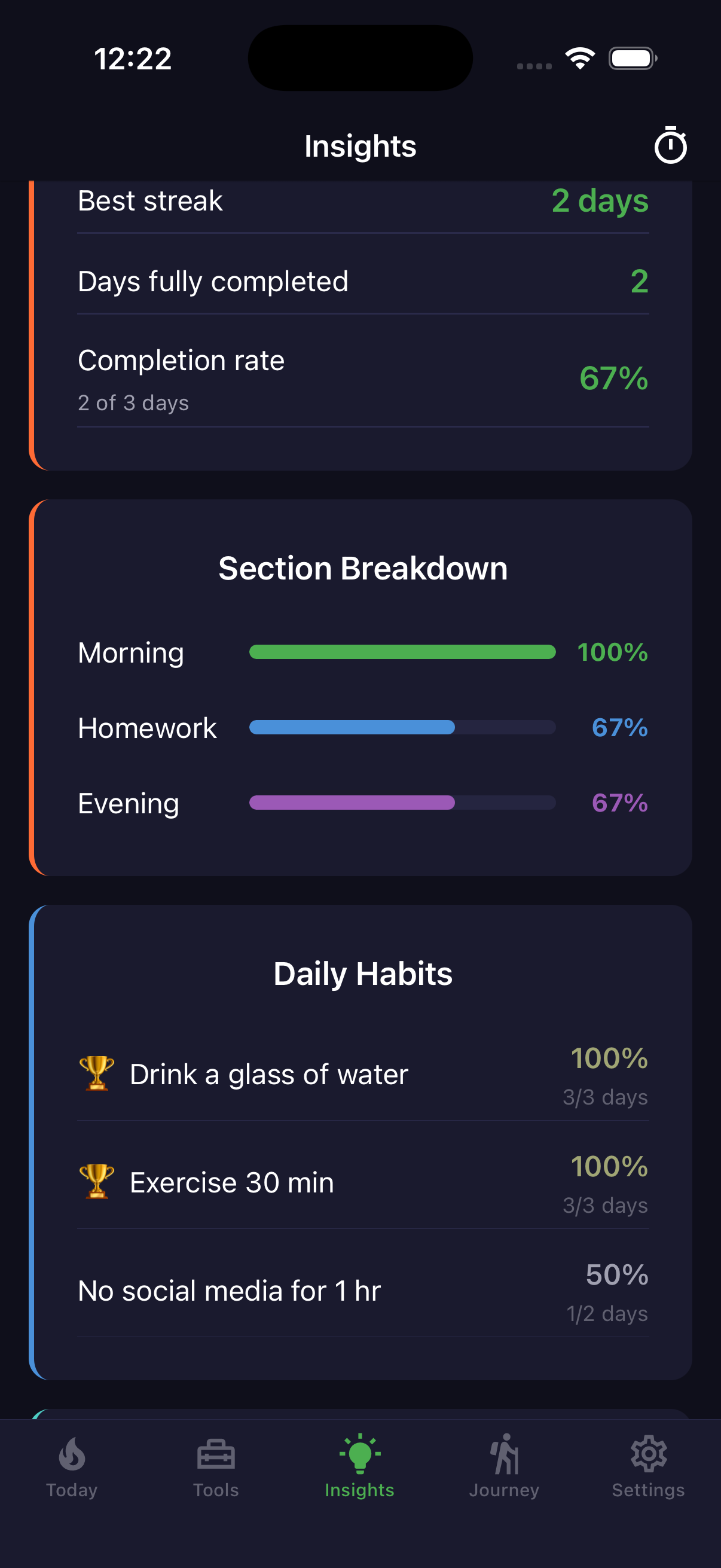 Insights Screen
