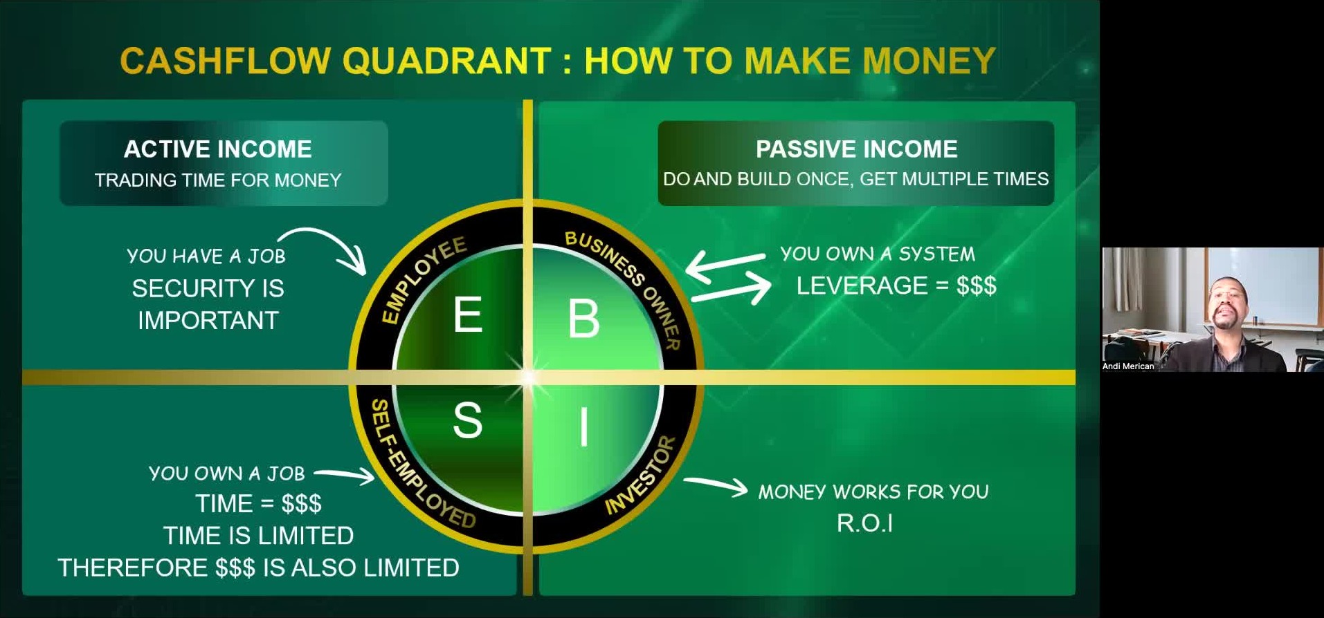 Petikan sebenar dari sesi webinar Cashflow Quadrant di Zoom.
