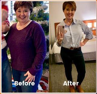 Stage 4 Rehearse transformation