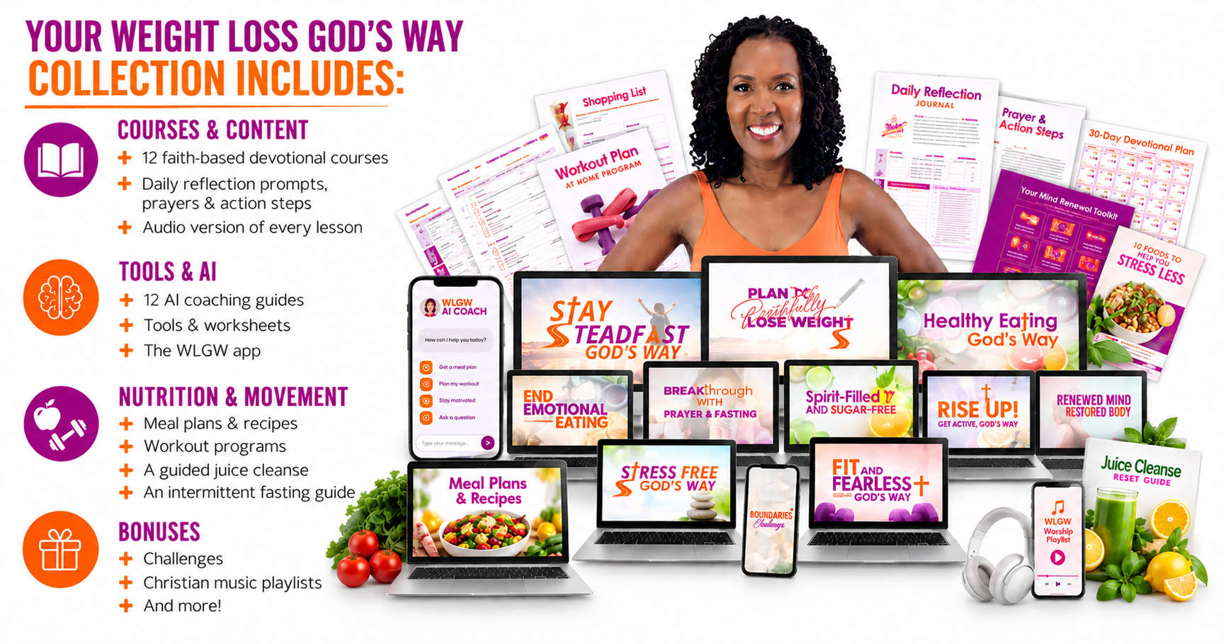 Everything included in the Weight Loss, God's Way Collection