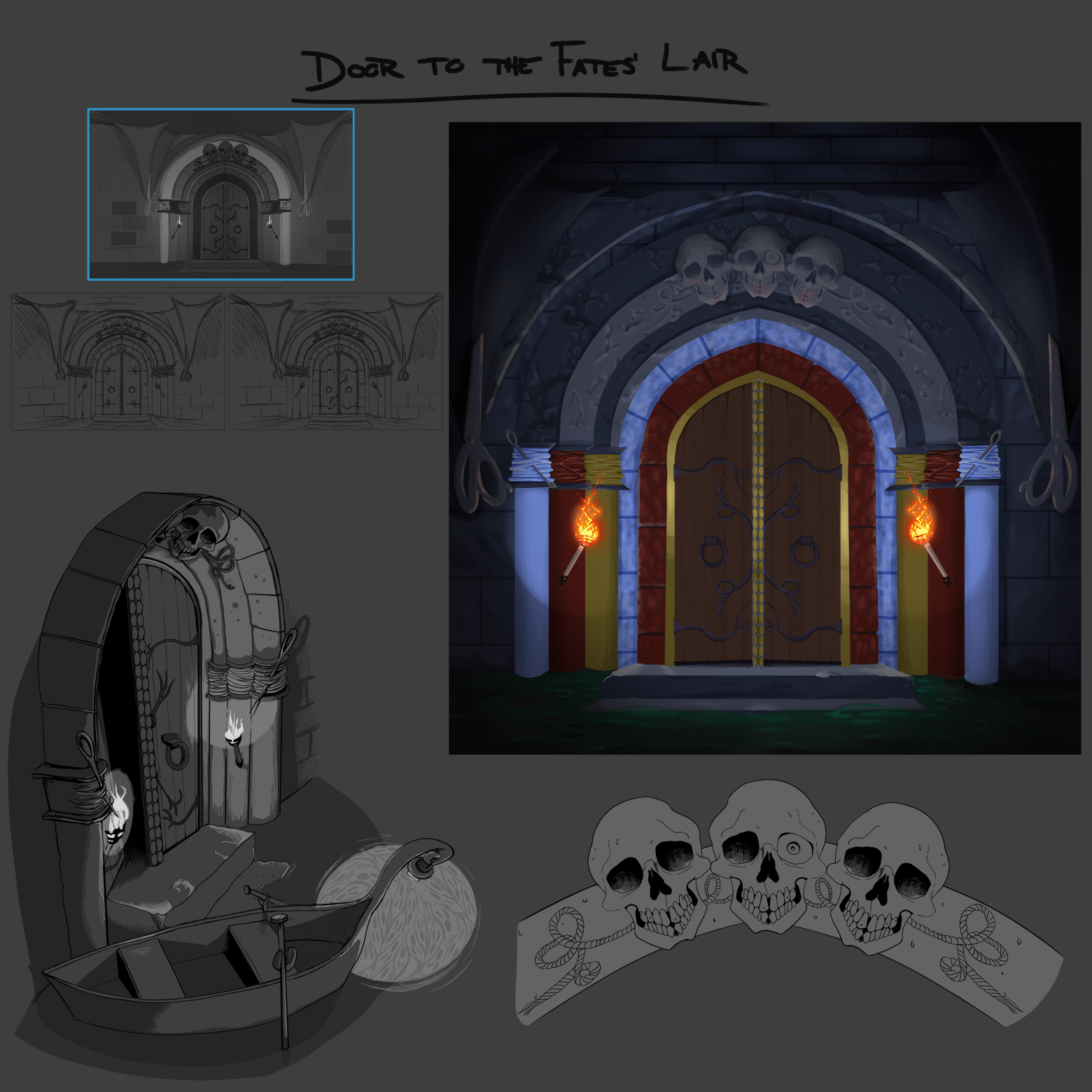 <h3>Environment Concepts with Callouts</h3>