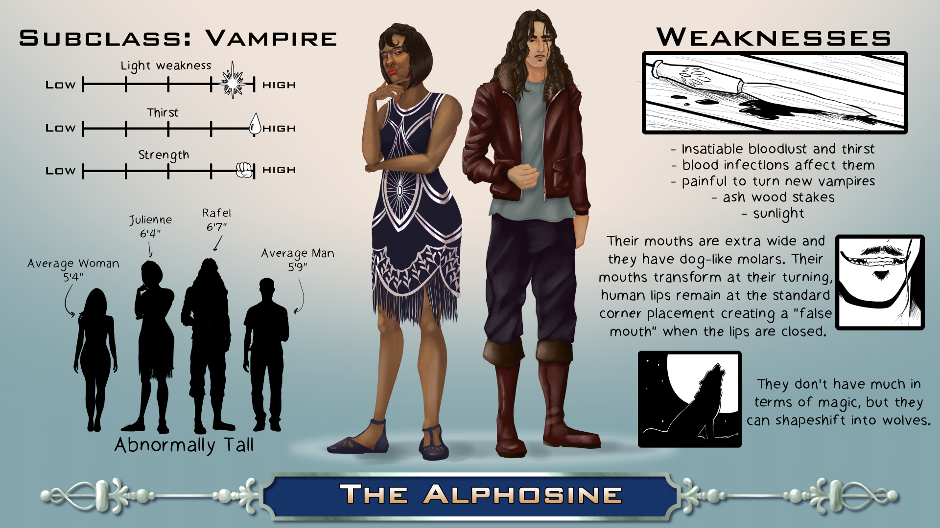 <h3>Full Concept Art Sheets</h3>