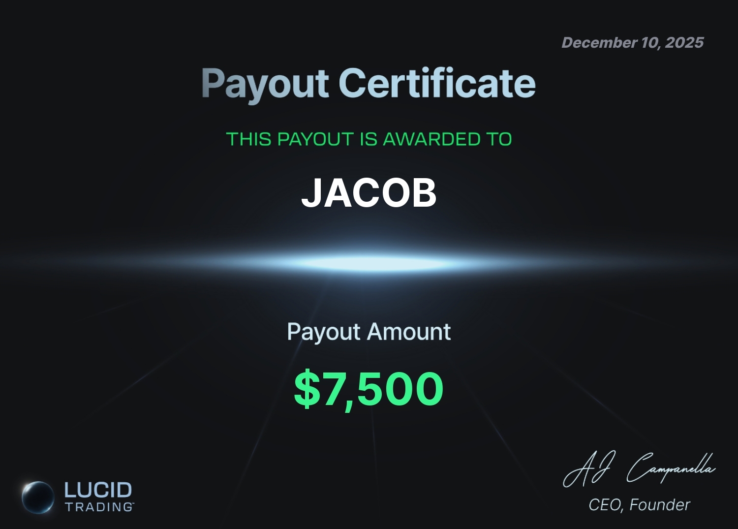 Lucid Trading $7,500 payout certificate — Jacob, December 10, 2025
