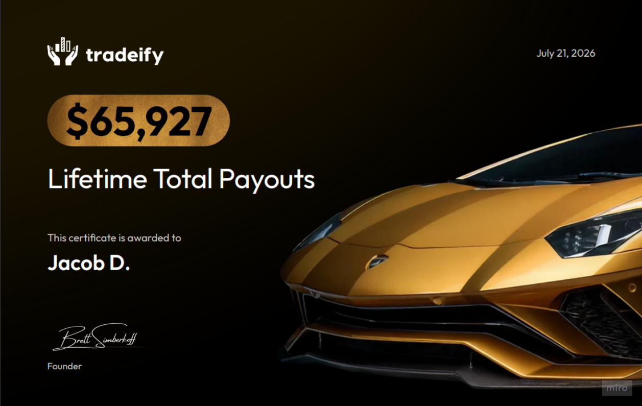 Tradeify lifetime total payouts certificate for $65,927 — Jacob D., July 21, 2026