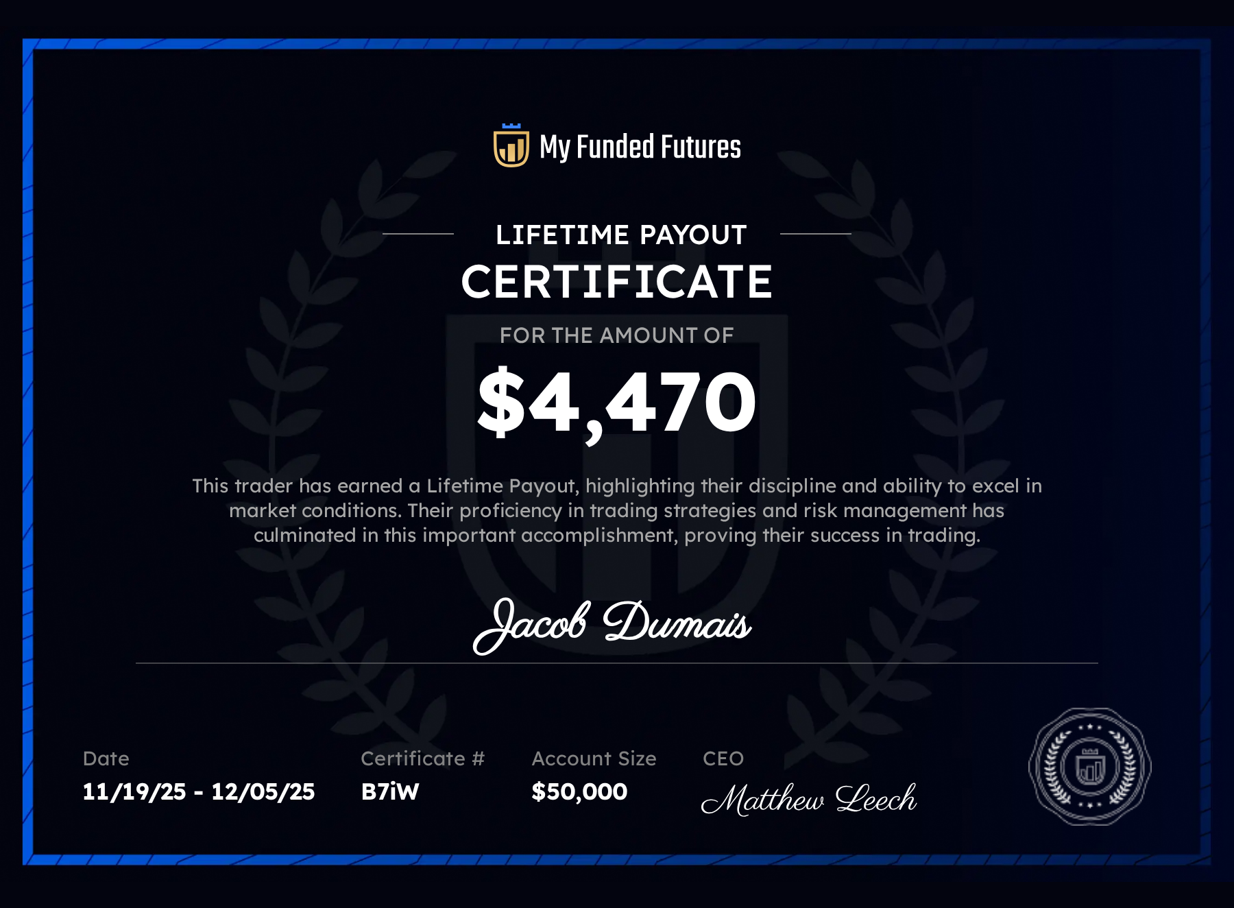 My Funded Futures $4,470 lifetime payout certificate — Jacob Dumais