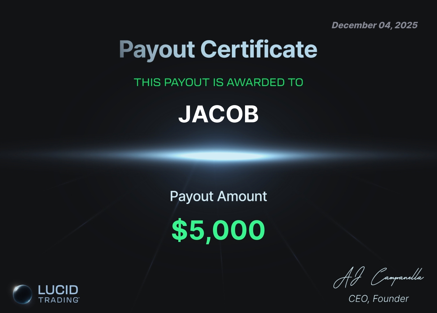 Lucid Trading $5,000 payout certificate — Jacob, December 4, 2025