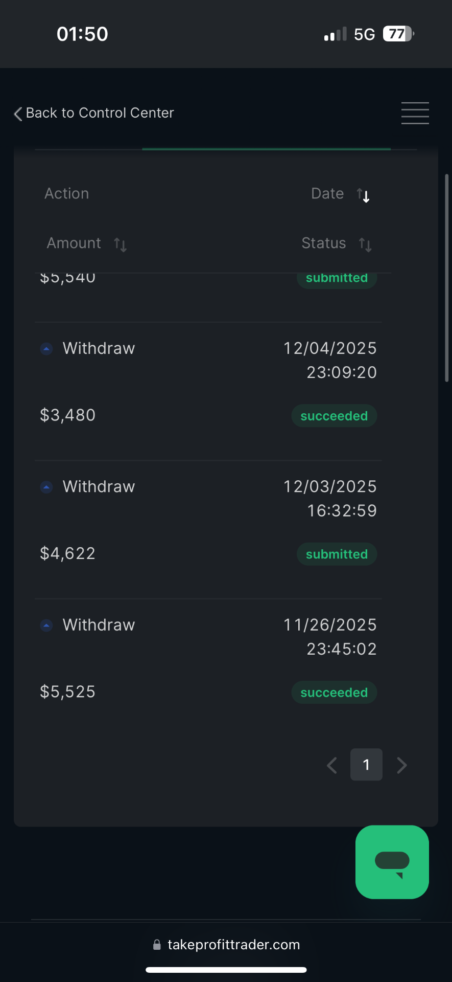 Take Profit Trader withdrawal history showing multiple succeeded payouts