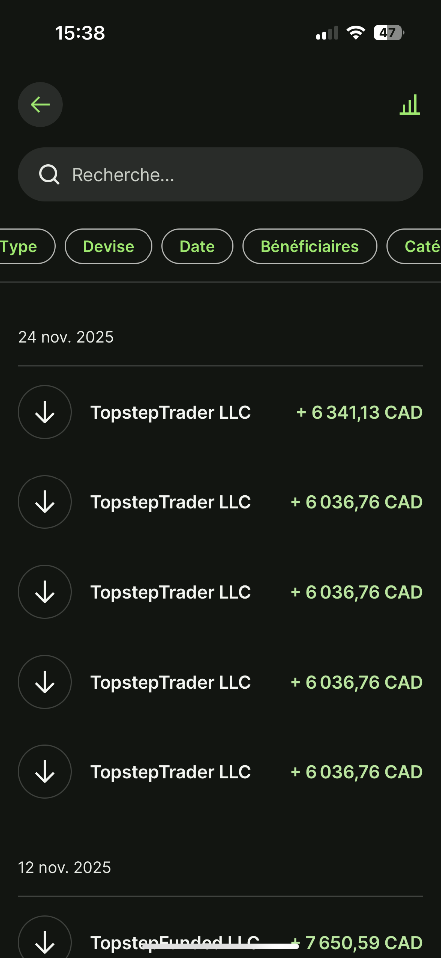 Topstep payout history showing multiple CAD deposits in November 2025