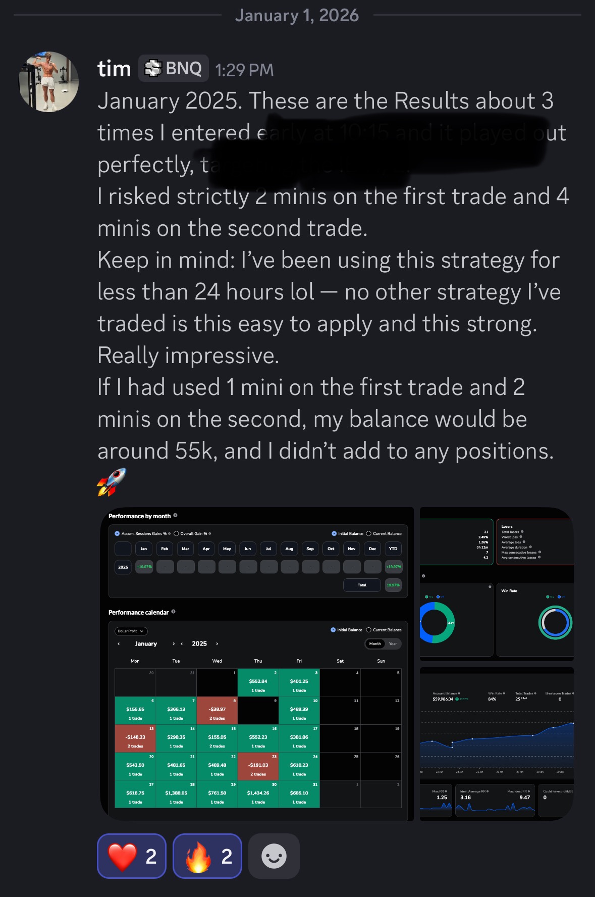 tim: January 2025 results — 19.97% gain, 84% win rate