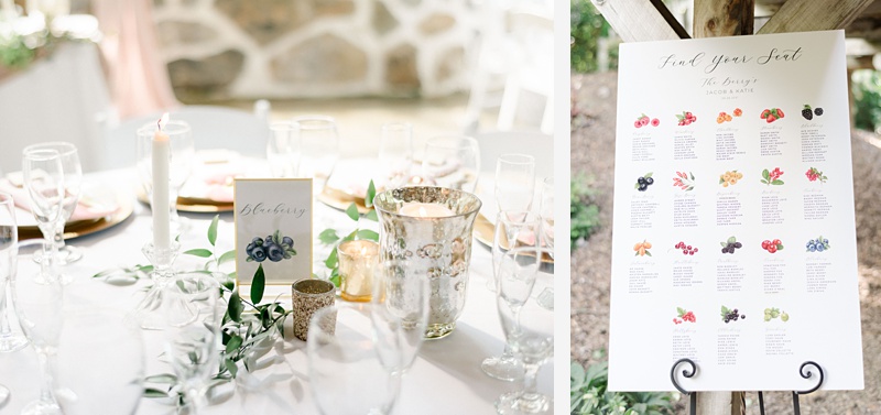 Wedding reception The Millstone wedding venue Limestone TN
