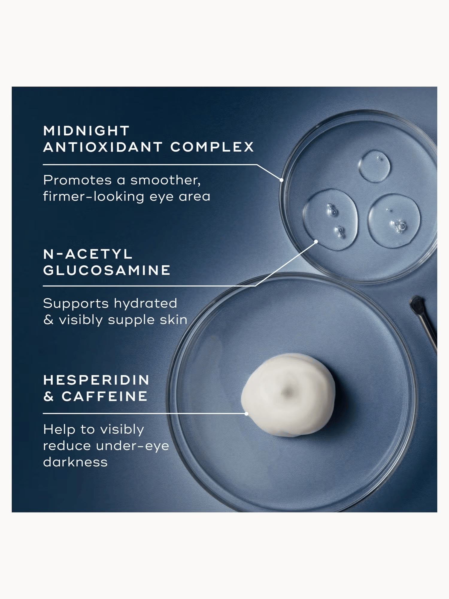 Medik8 Advanced Night Eye Cream Packaging — Overnight Eye Rejuvenation Kensington London
