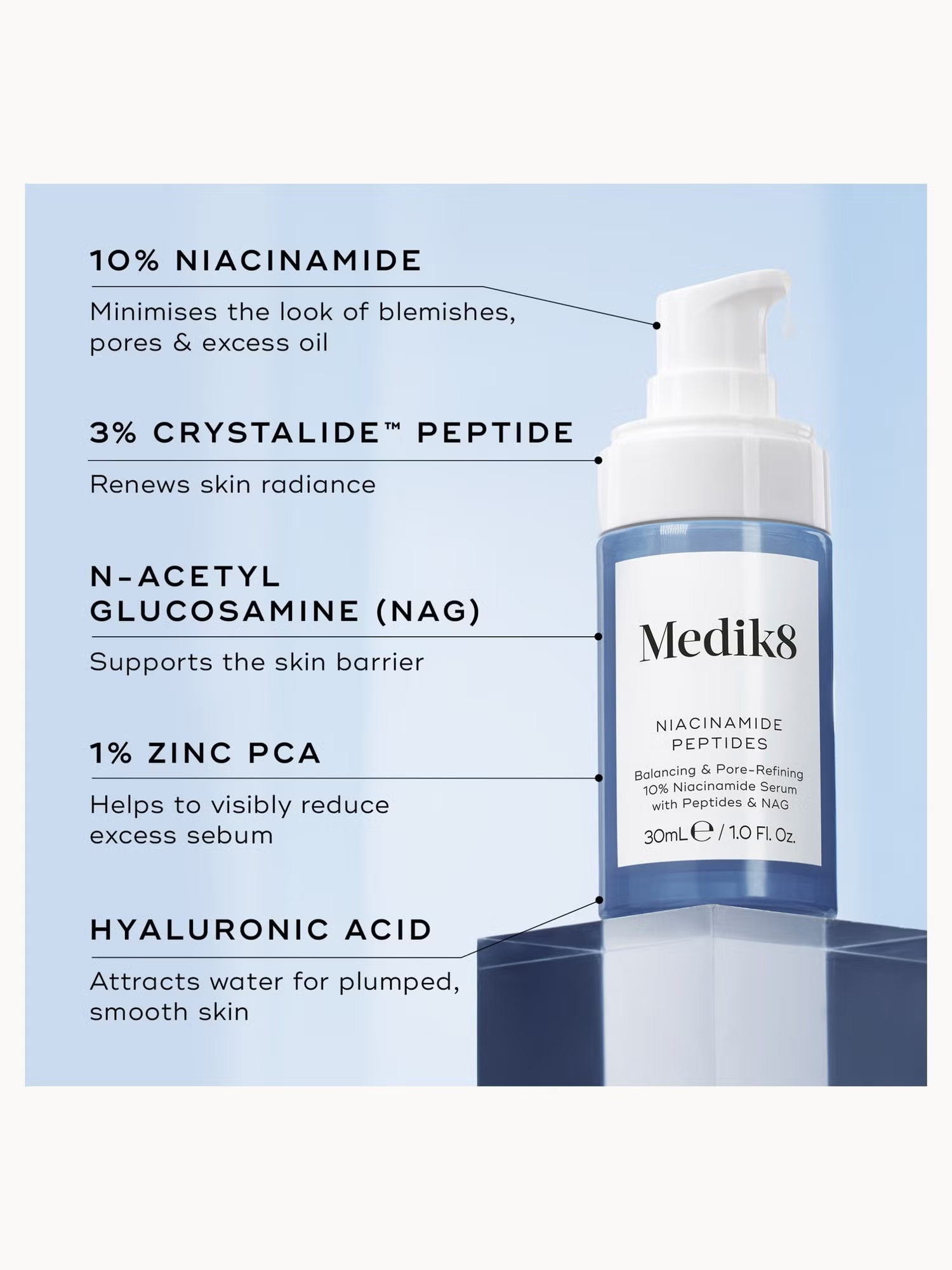 Niacinamide Peptides 30ml Medik8 Niacinamide Peptides 30ml serum bottle