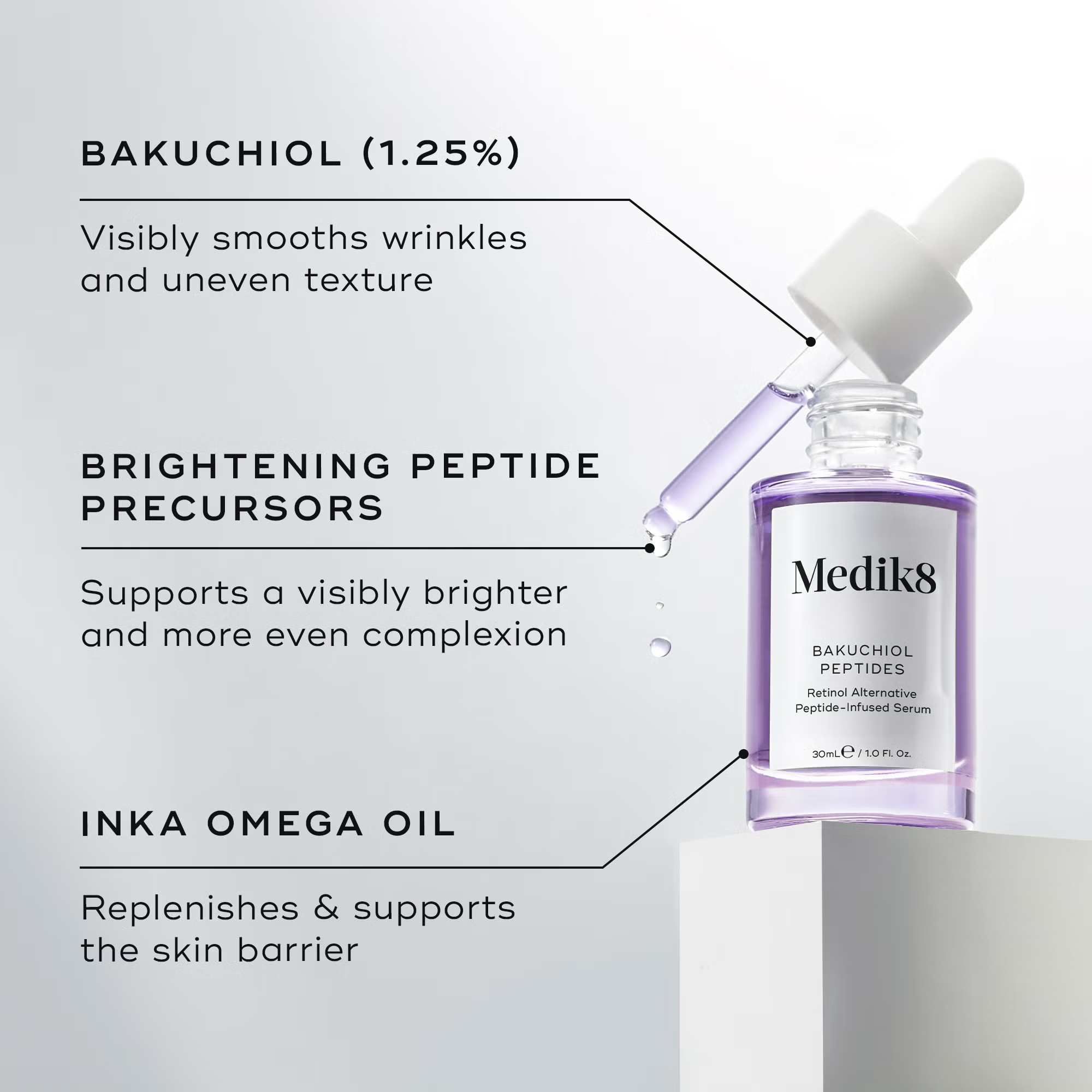 Medik8 Bakuchiol Peptides serum texture and formula