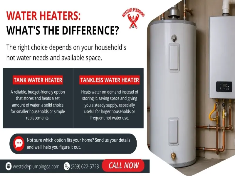 Diffrence of Water Heater