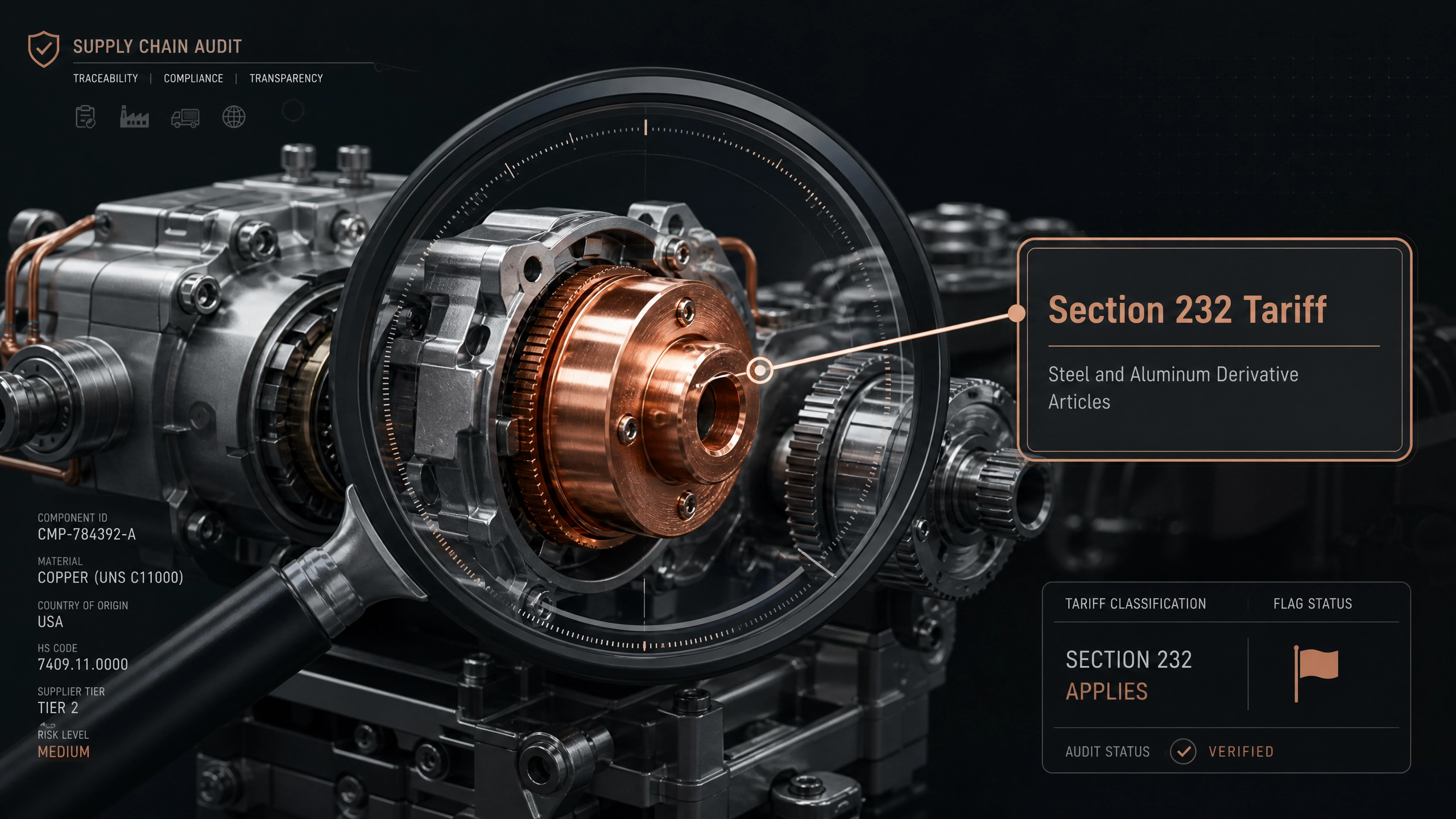 Industrial machinery auditing visualization for Section 232 copper tariff compliance. Industrial machinery auditing visualization for Section 232 copper tariff compliance.