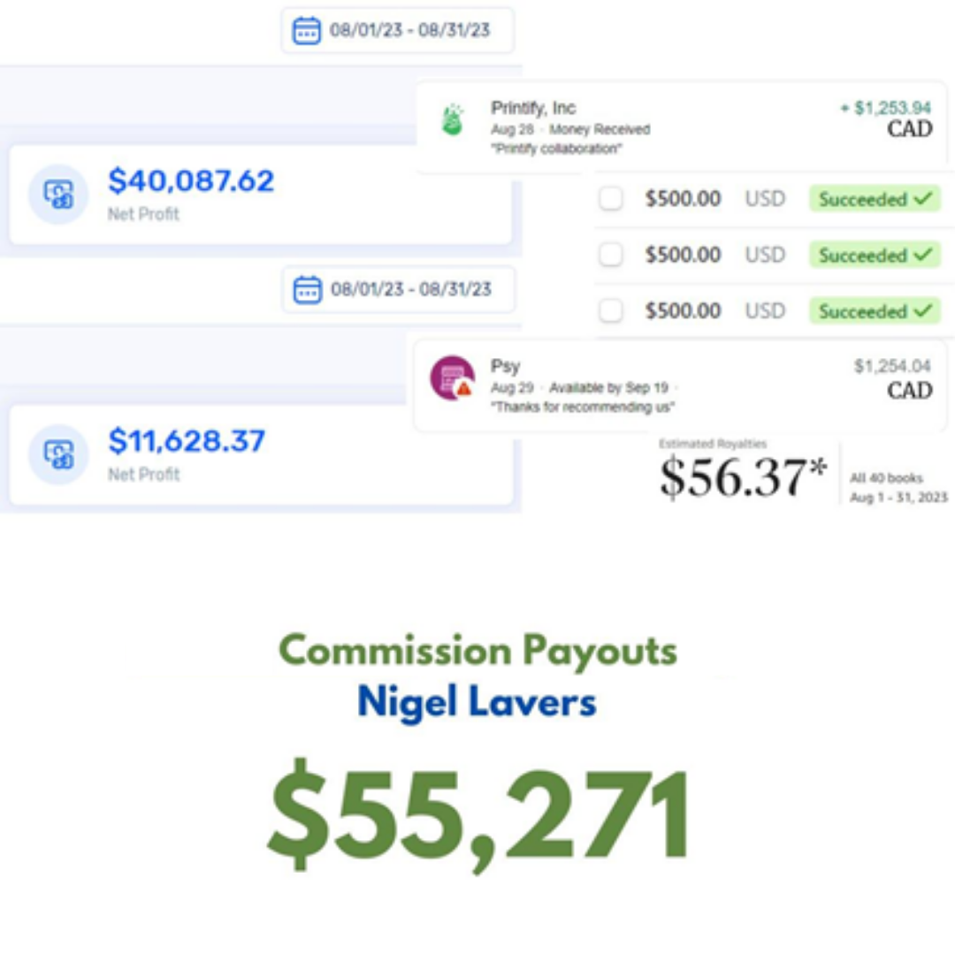 $55,271 Commission Payout