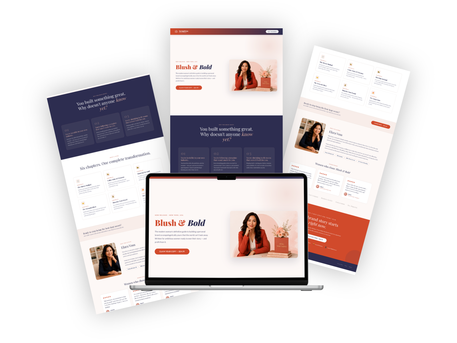 Sales Funnel
