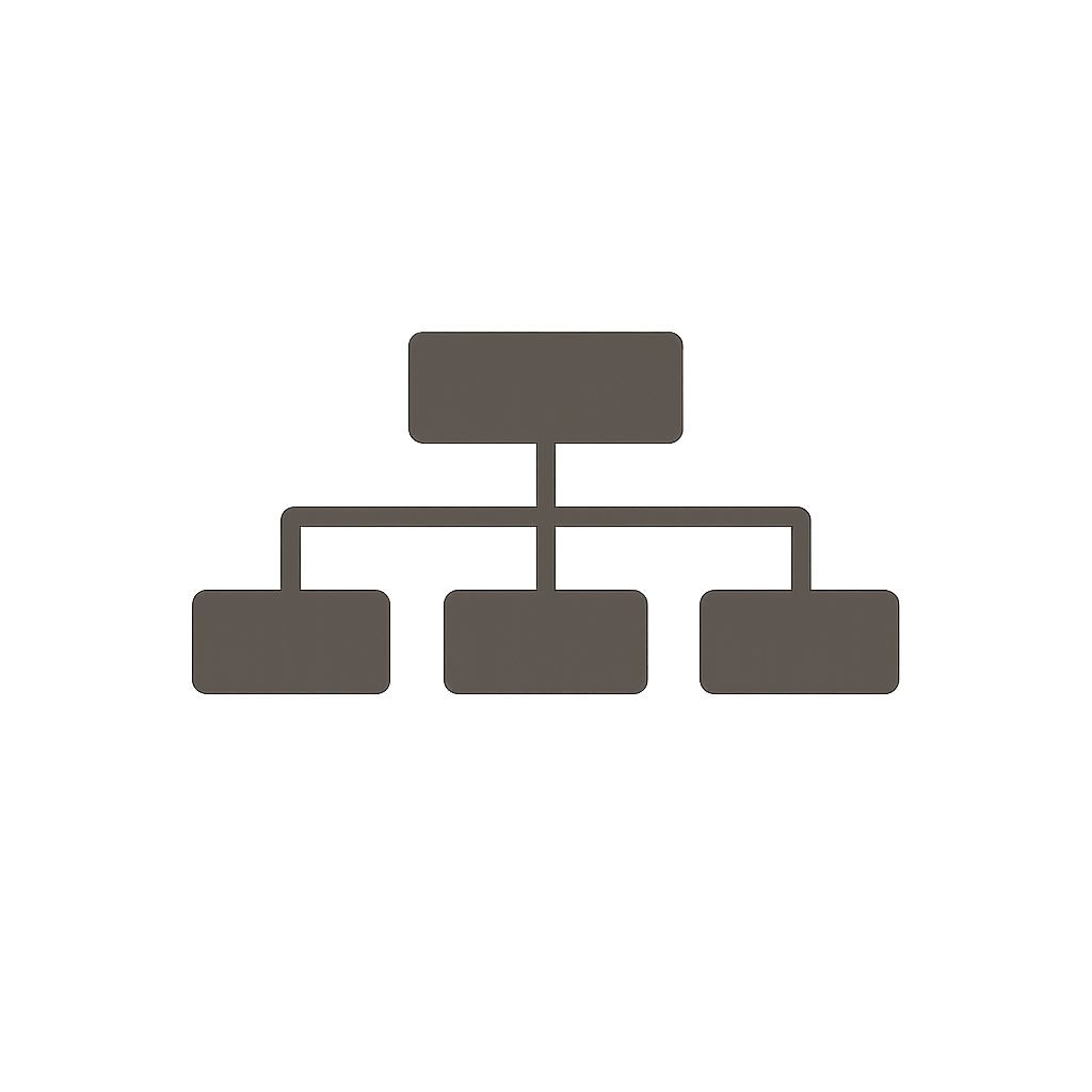 Systems First Approach
