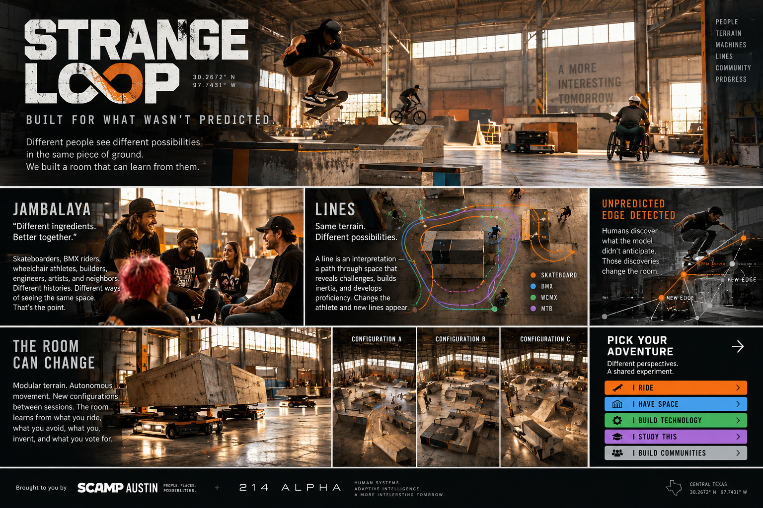 Strange Loop concept: an adaptive recreation laboratory with skateboarders, BMX riders, adaptive athletes, modular terrain and autonomous machines.