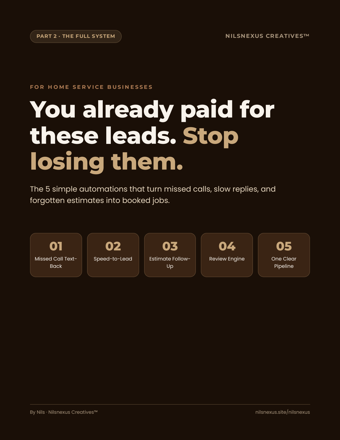 Part 2 ebook: You already paid for these leads