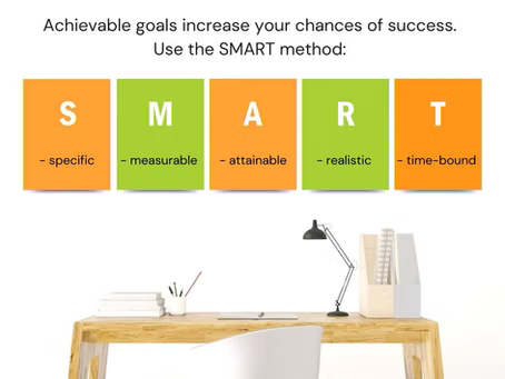 SMART Goals