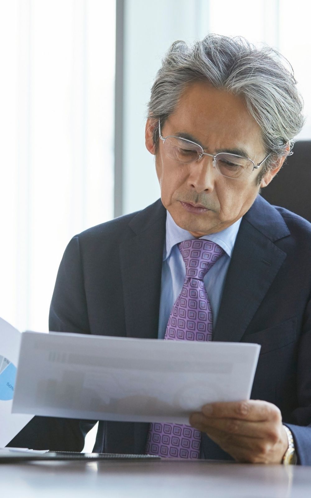 Commercial real estate underwriting and development analysis
