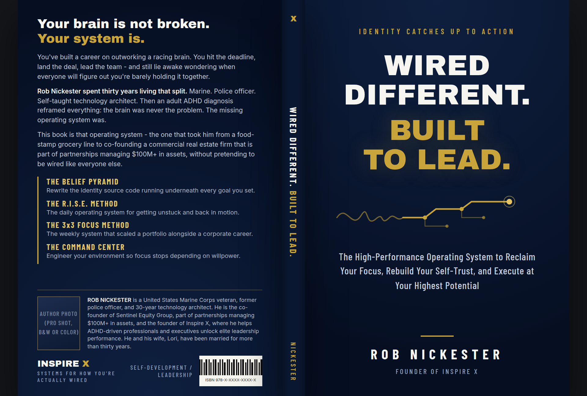 Wired Different. Built to Lead. by Rob Nickester - book cover