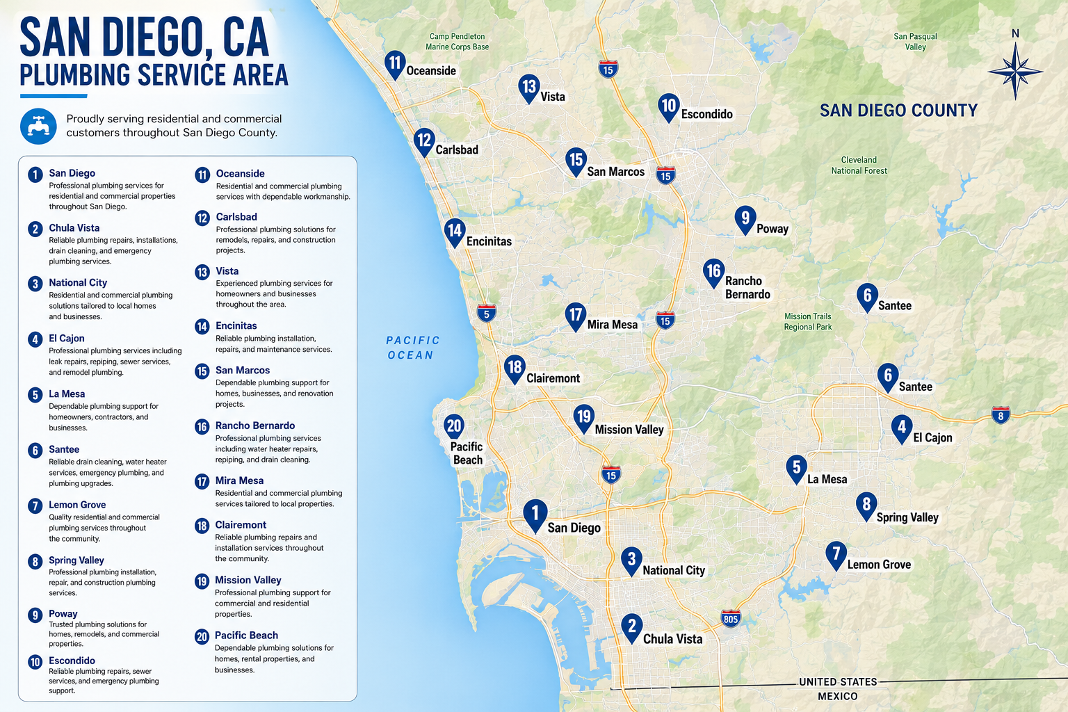 San Diego plumbing service