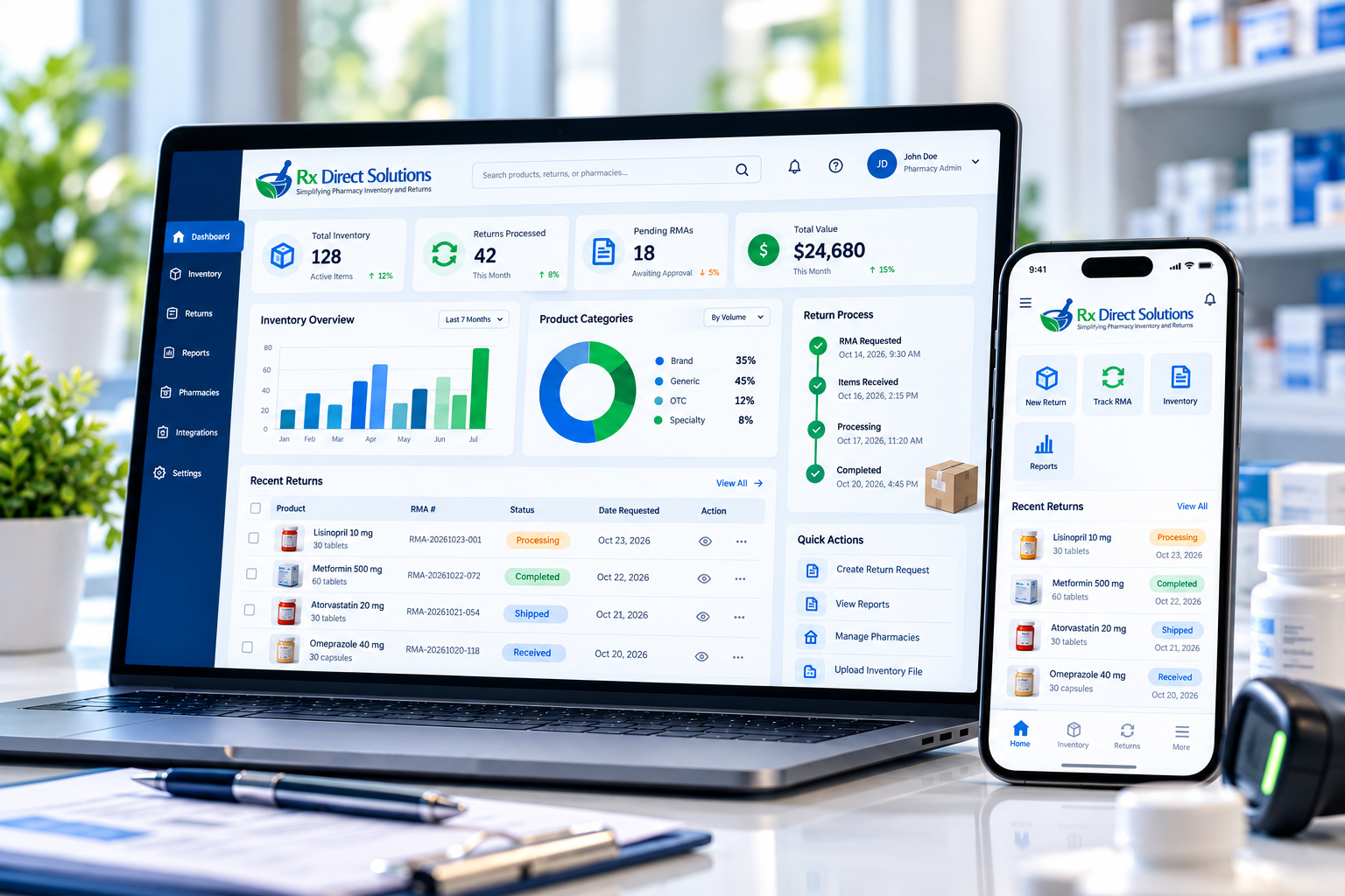 Rx Direct Solutions web portal and mobile app dashboards