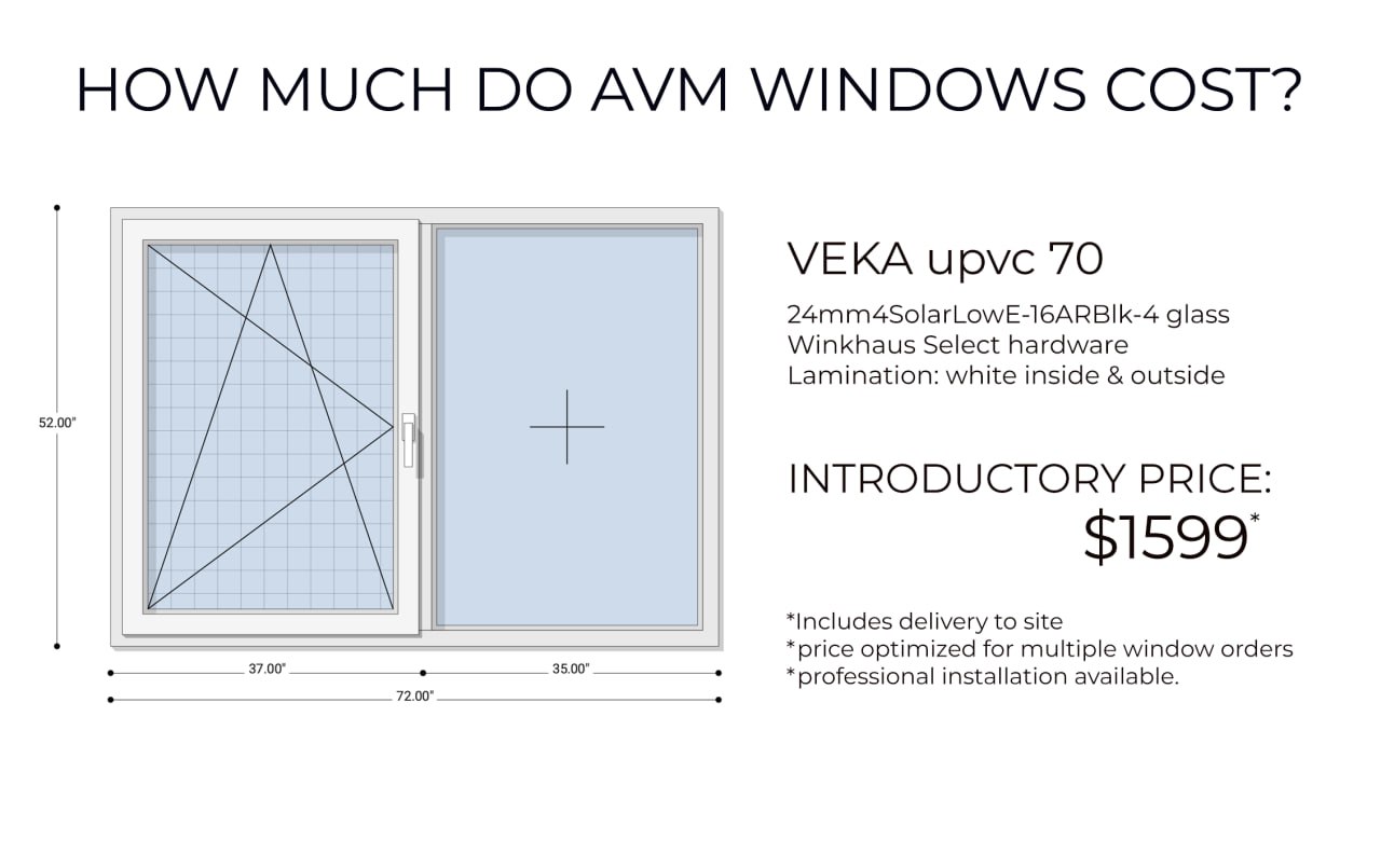 Window Pricing Option A