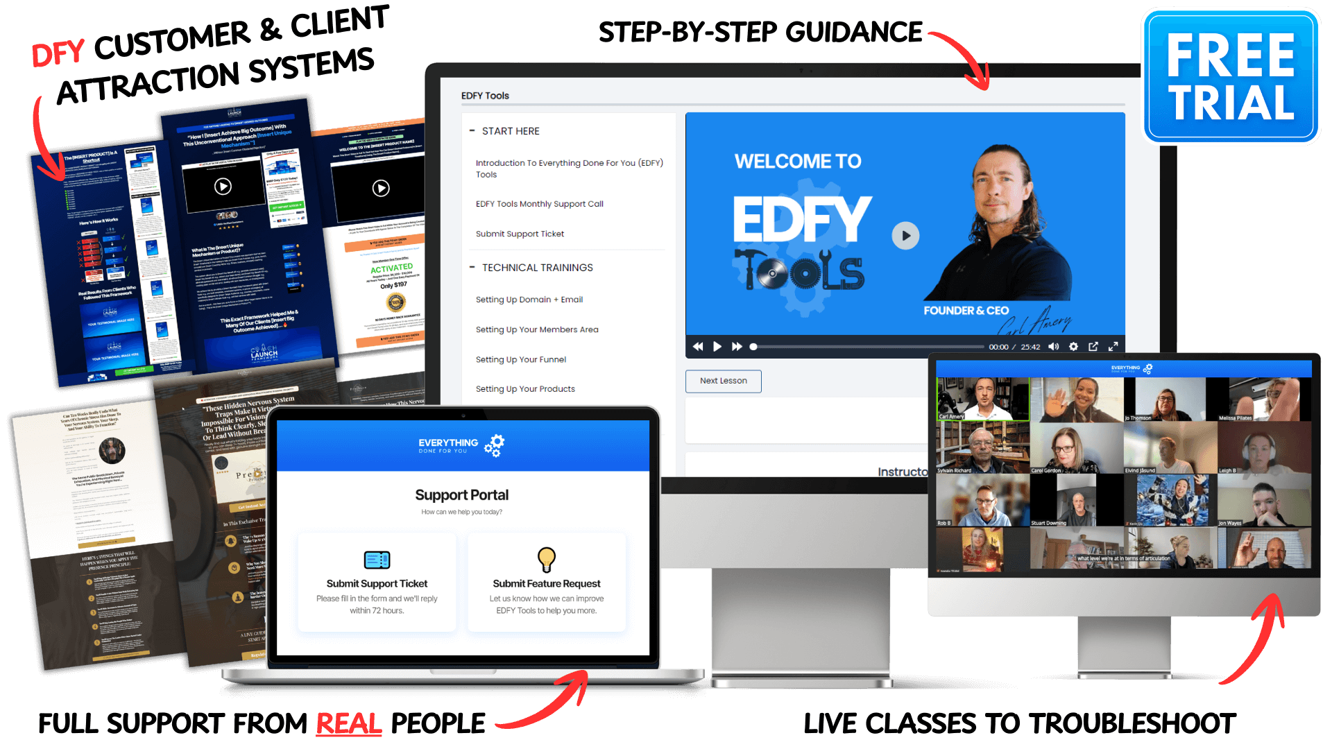 Everything Done For You Platform