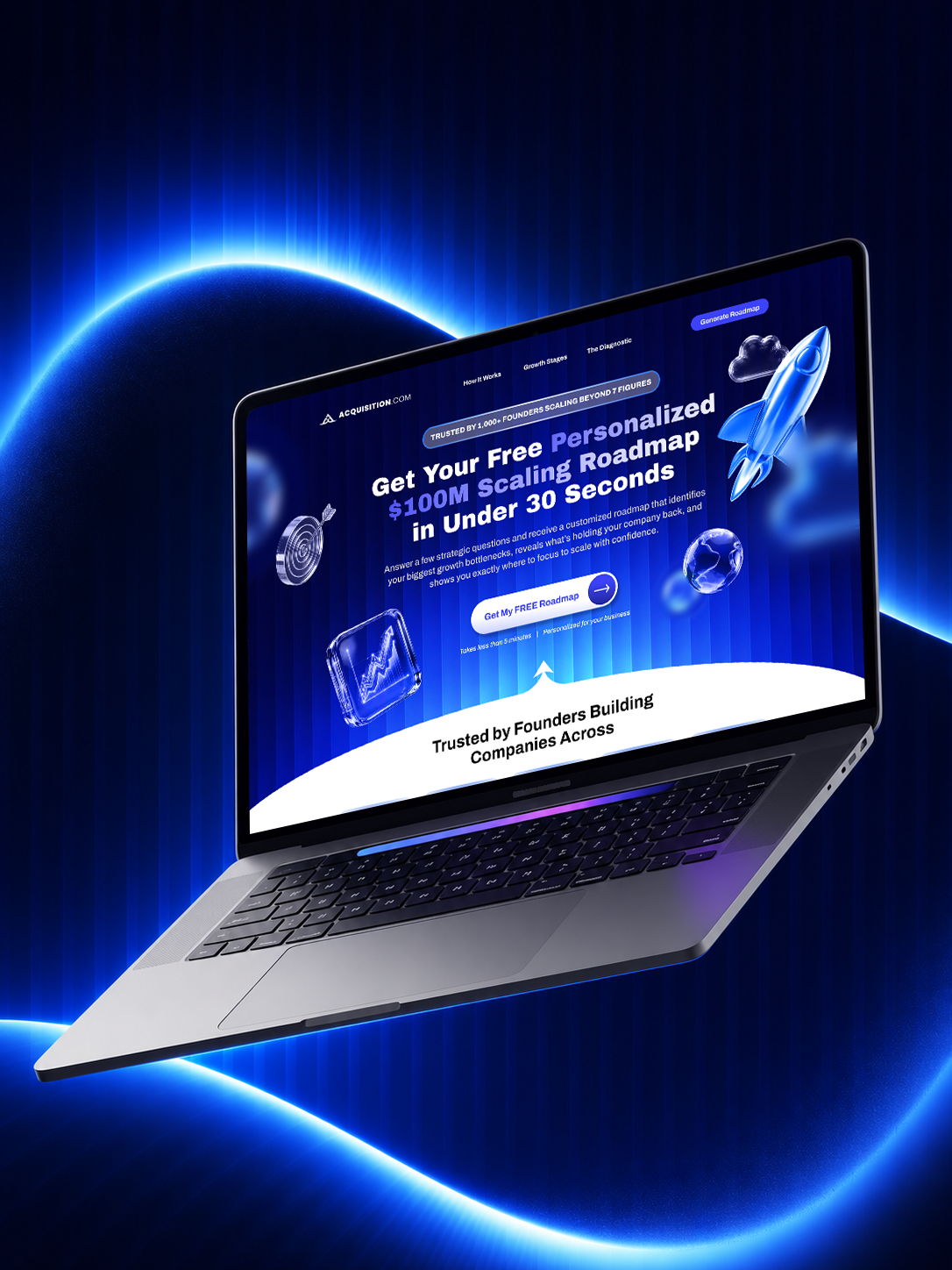 Lead Generation, Funnels