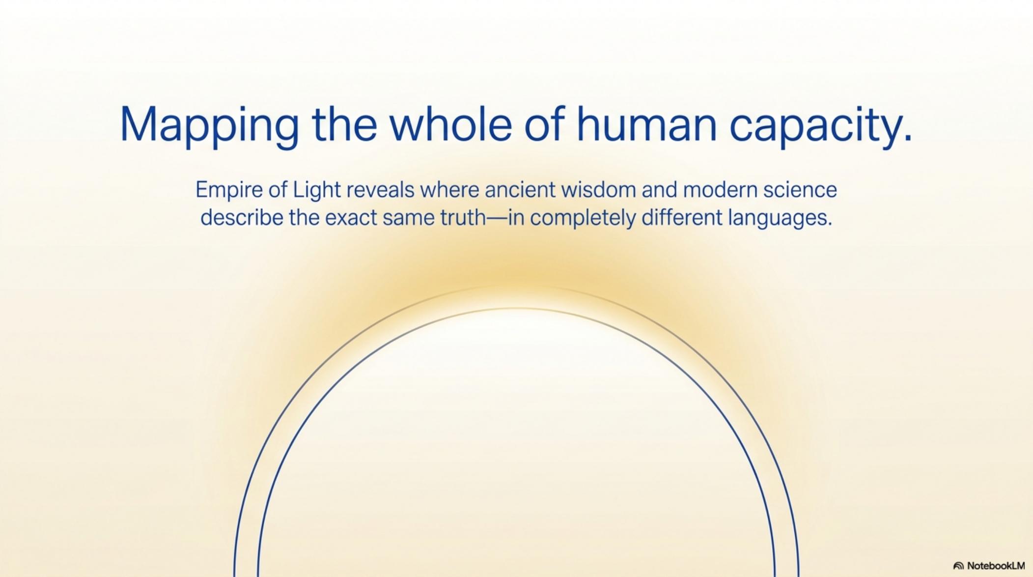 Mapping Human Capacity - slide 1 of 9: every tradition describes the exact same reality.
