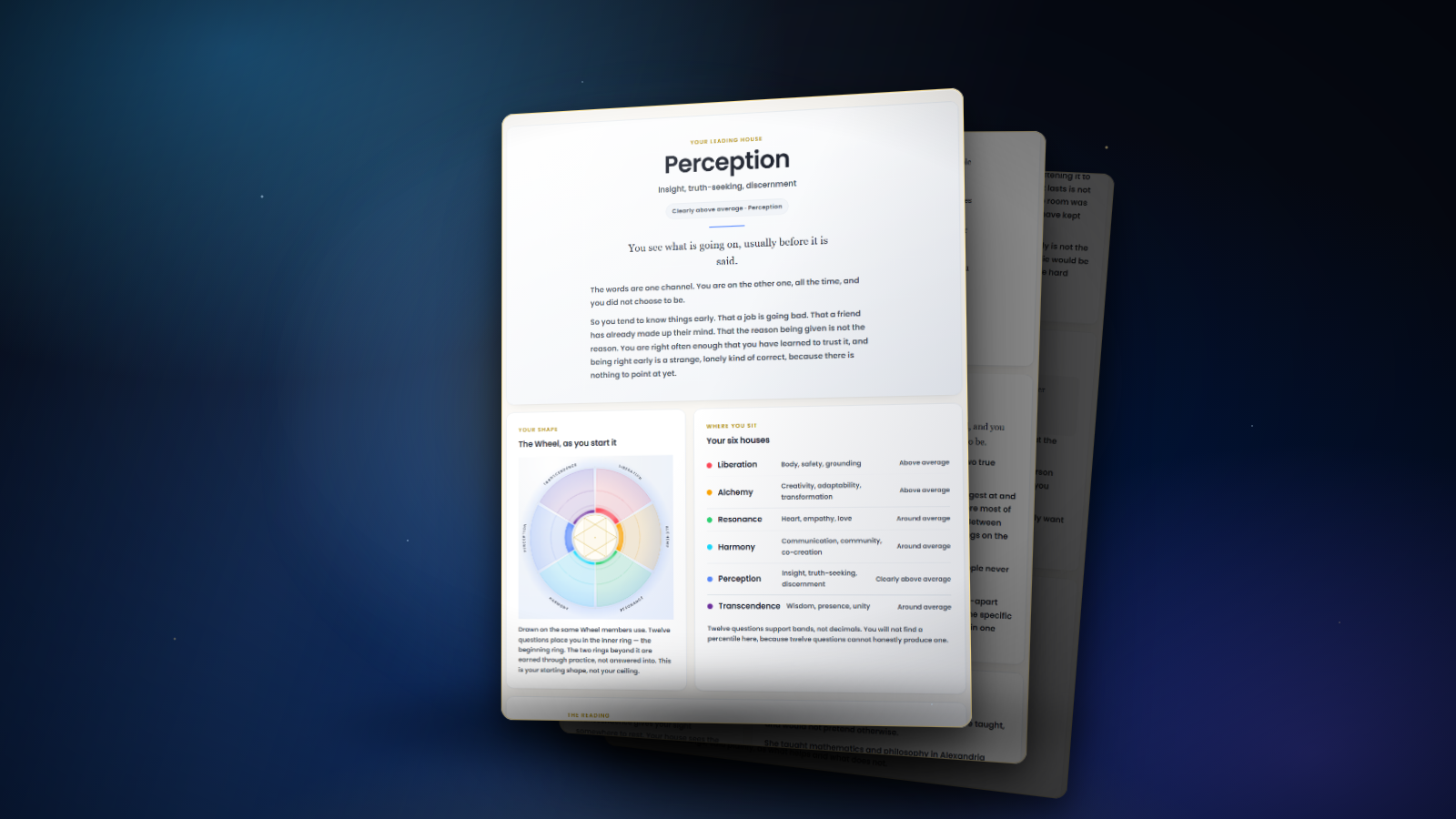 The real Illuminated Traits report, open to a leading house of Perception with the six-house wheel beside it.