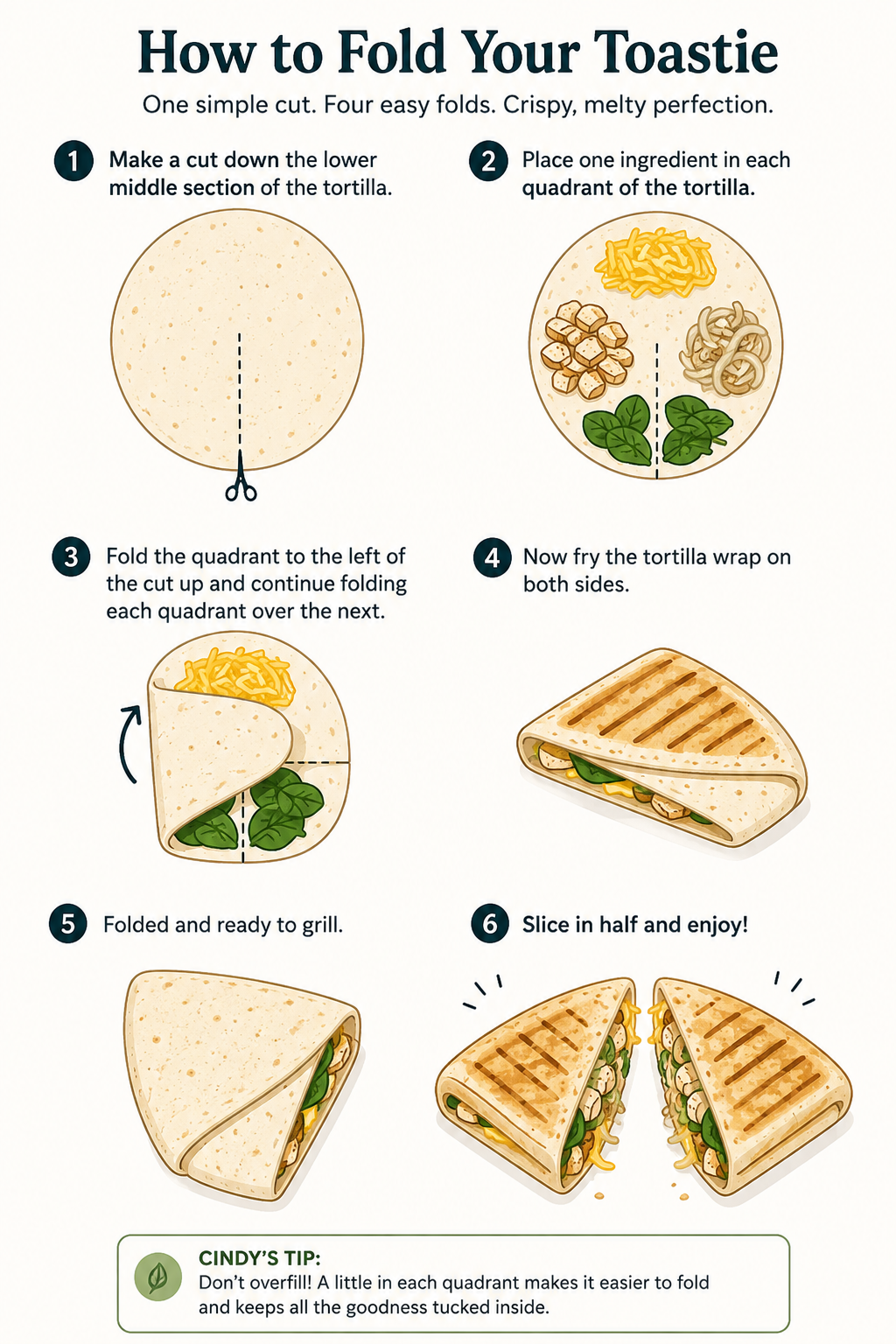 how to fold your toastie how to fold your toastie