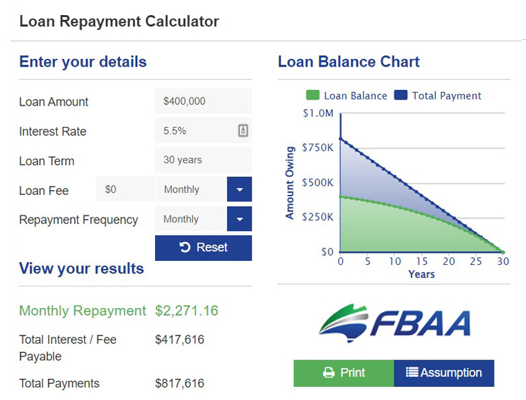 Loan Repayment Calculator